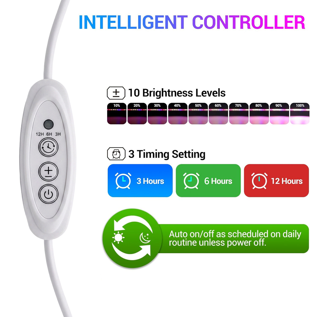 Two Strip Growing Lamp for Ind - Led Plant Light Strip review and price