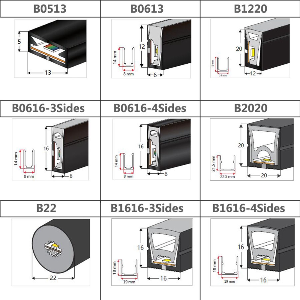 WS2812B WS2811 SK6812 LED Neon - Led Plant Light Strip review and price