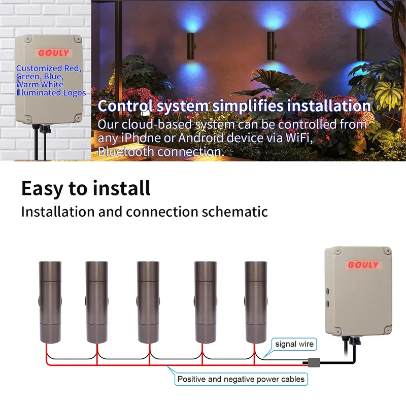 Durable Brass Outdoor LED Wall - Smart Garden Led Lights review and price