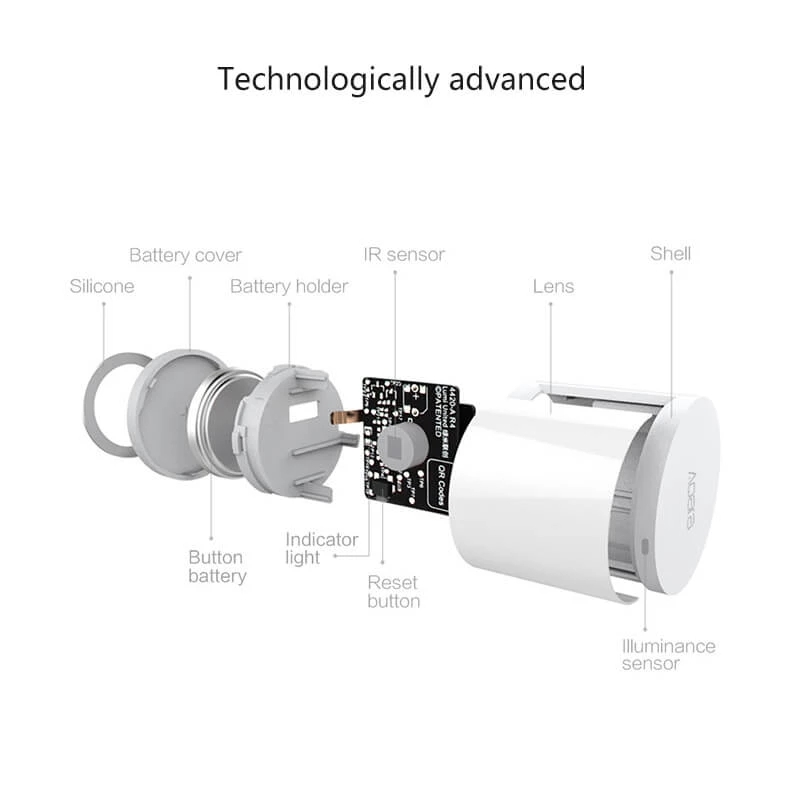 Aqara Motion Sensor Smart Huma - Xiaomi Hub Mijia Hub review and price