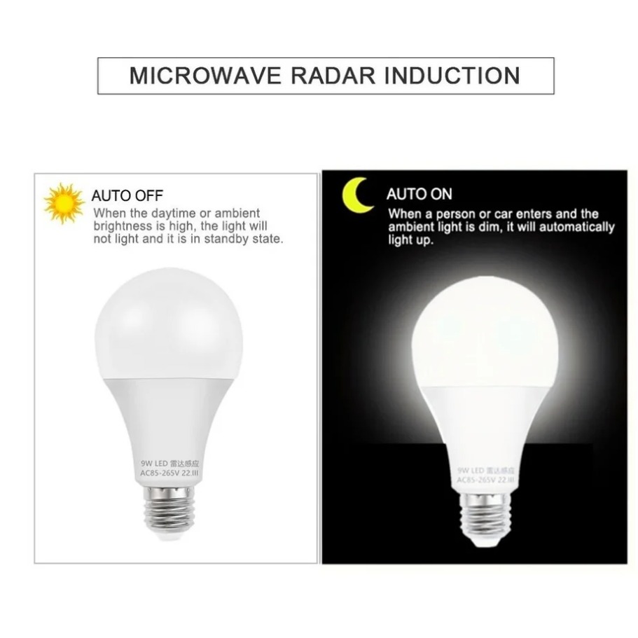 E27 LED Radar Motion Sensor Li - Smart Garden Led Lights review and price
