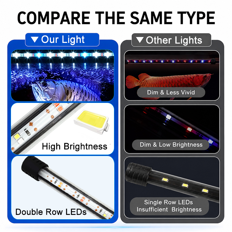 18-58cm USB Full Spectrum Aqua - Led Plant Light Strip review and price