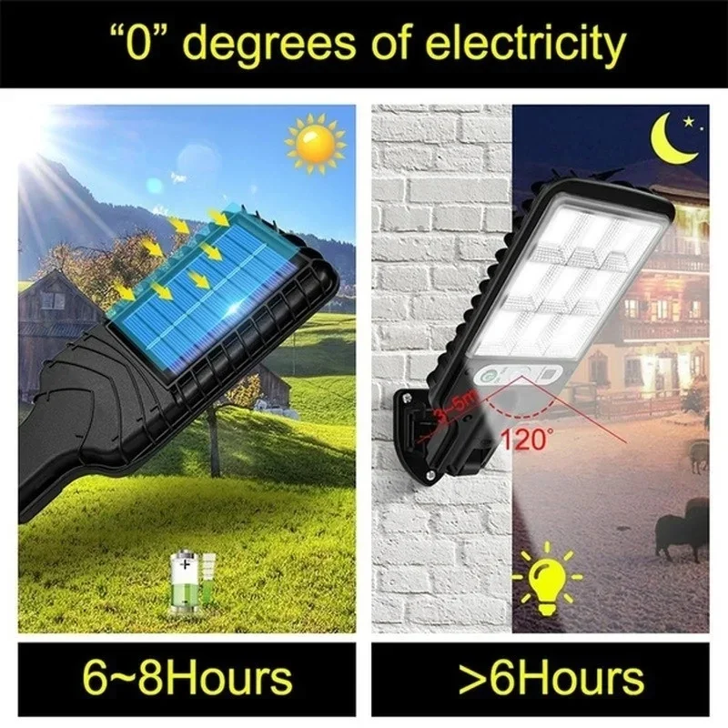 Outdoor Solar Garden Lights wi - Smart Garden Light Camera review and price