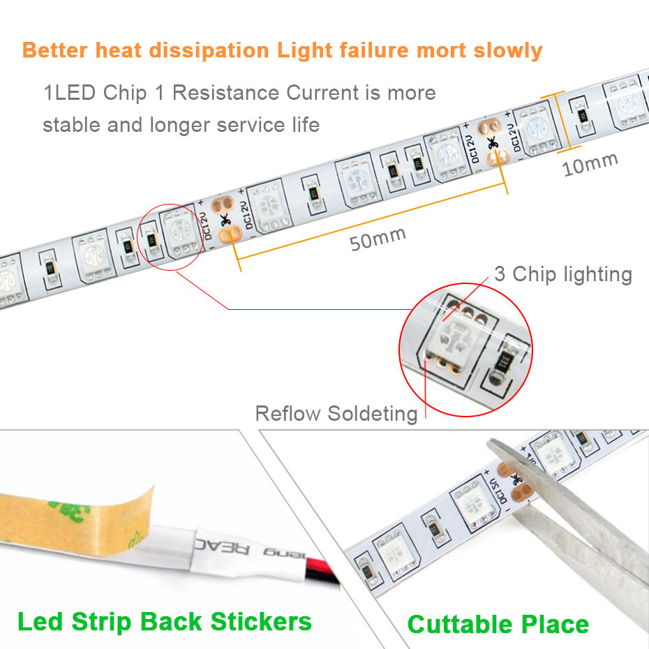 DC 12V LED Strip Grow Light Fu - Led Plant Light Strip review and price
