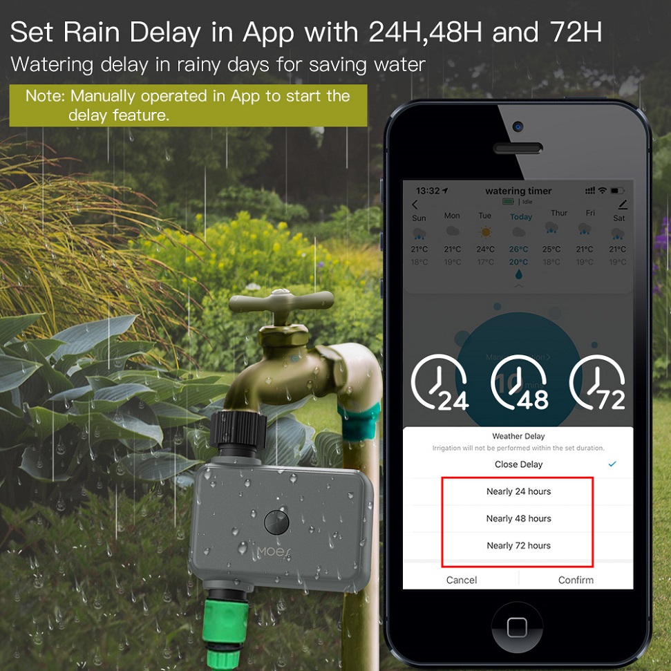 BLuetooth Valve Garden Waterin - Smart Garden Watering Can review and price