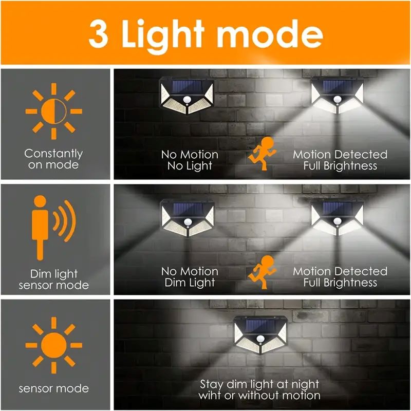 100LED Outdoor Solar Garden Li - Smart Garden Light Camera review and price
