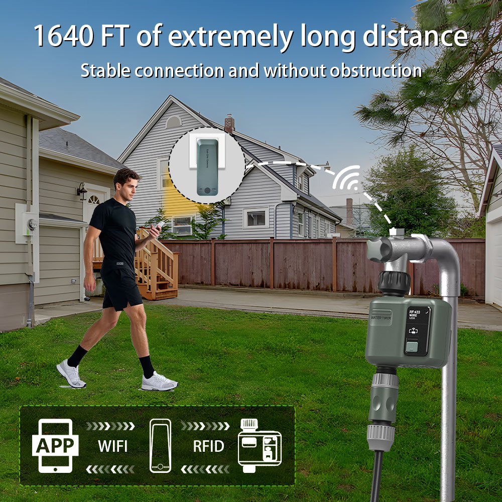 Tuya WiFi+RF433 Smart Garden S - Smart Garden Watering Can review and price